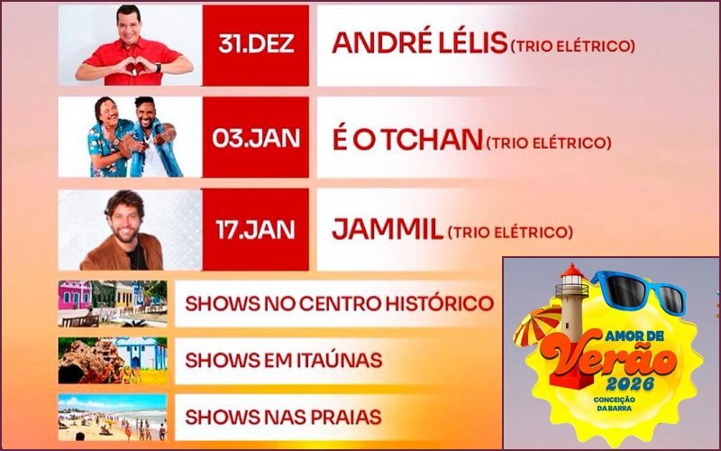Shows Réveillon 2026 em Conceição da Barra - Conceição da Barra Réveillon 2026 no litoral capixaba -Sortimentos Réveillon 2026